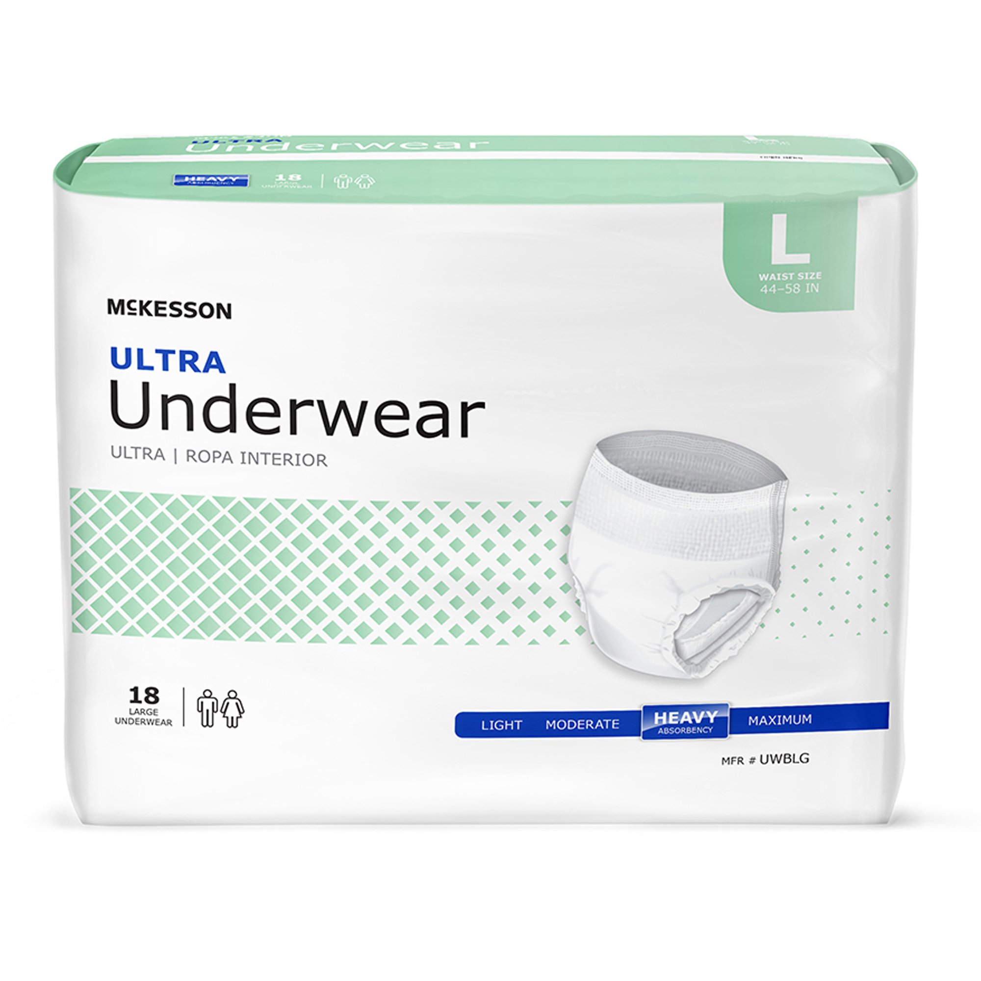 Incontinent Care