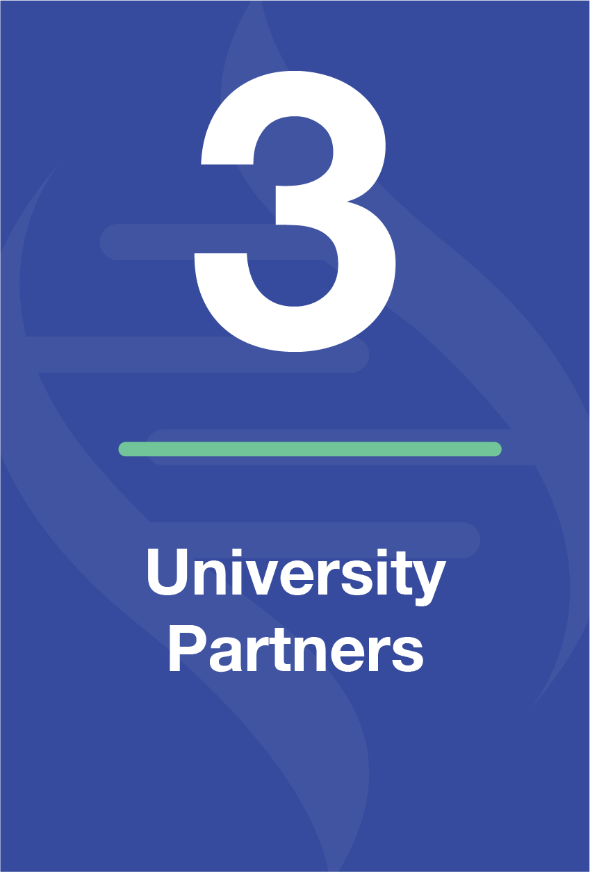 AIM Carousel Assets_Partners