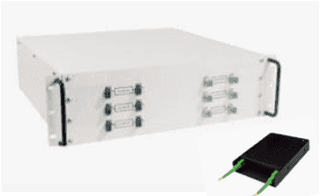 RF Over Fiber