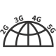 Core Network