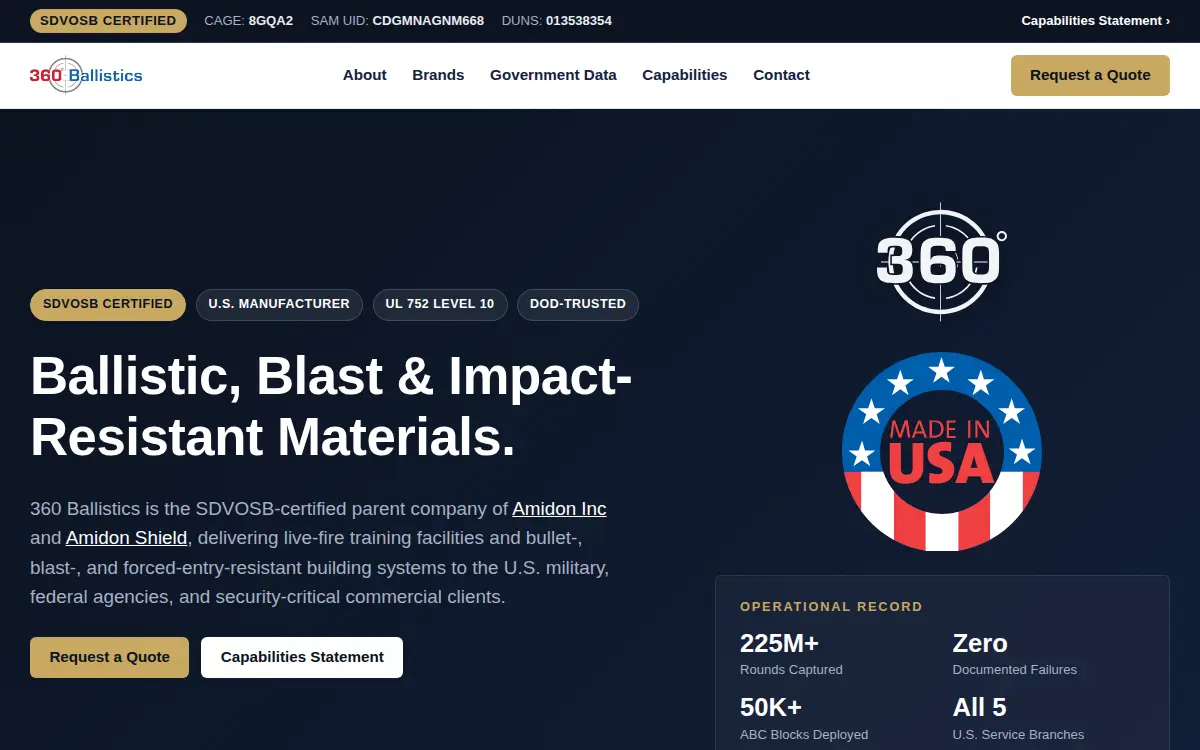 Homepage of 360 Ballistics LLC