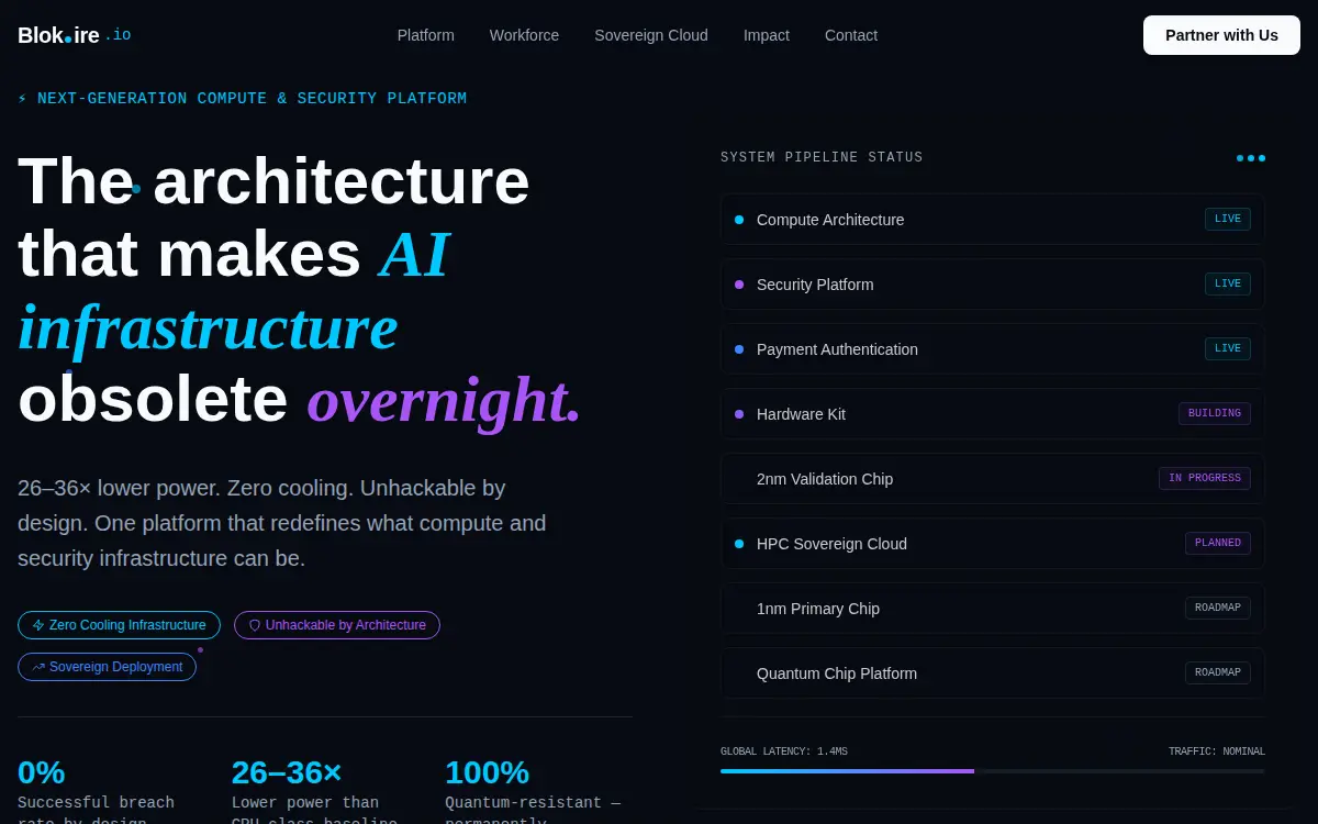 Homepage of Blokire Corporation