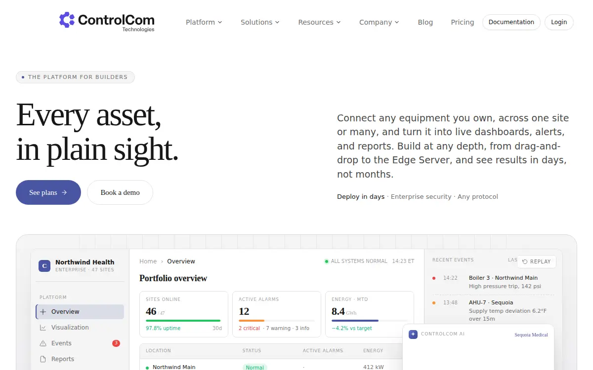 Homepage of Controlcom Technologies, LLC
