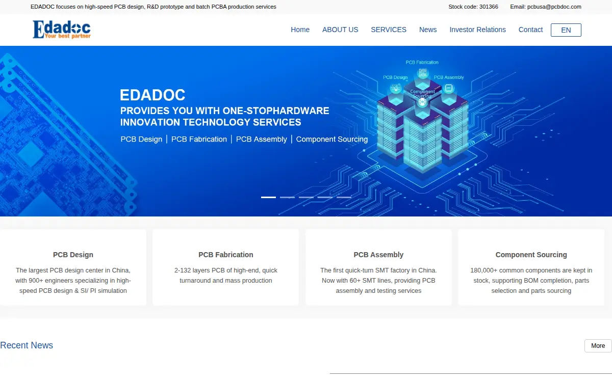 Homepage of Edadoc Technology Ca INC