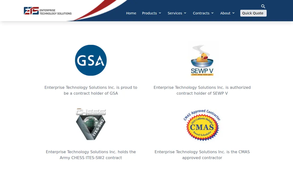 Homepage of Enterprise Technology Solutions, INC.