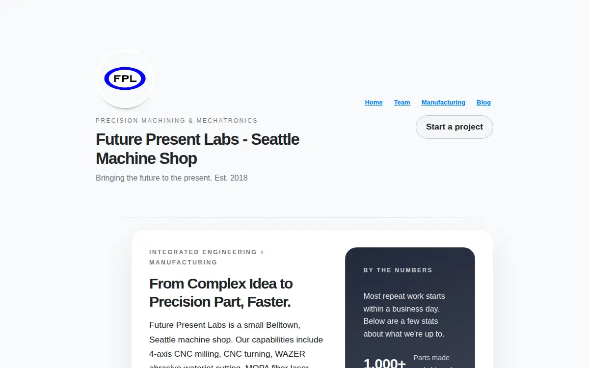 Homepage of Future Present Labs LLC