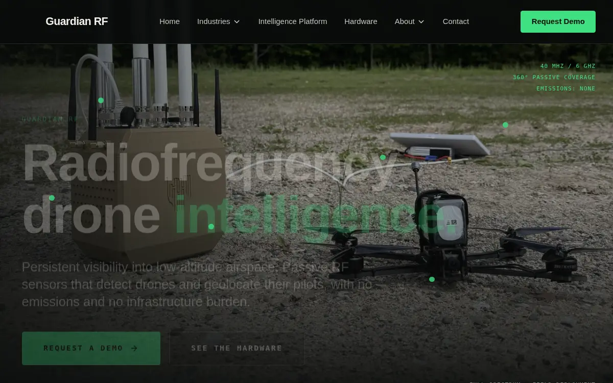 Homepage of Guardian Rf Corporation
