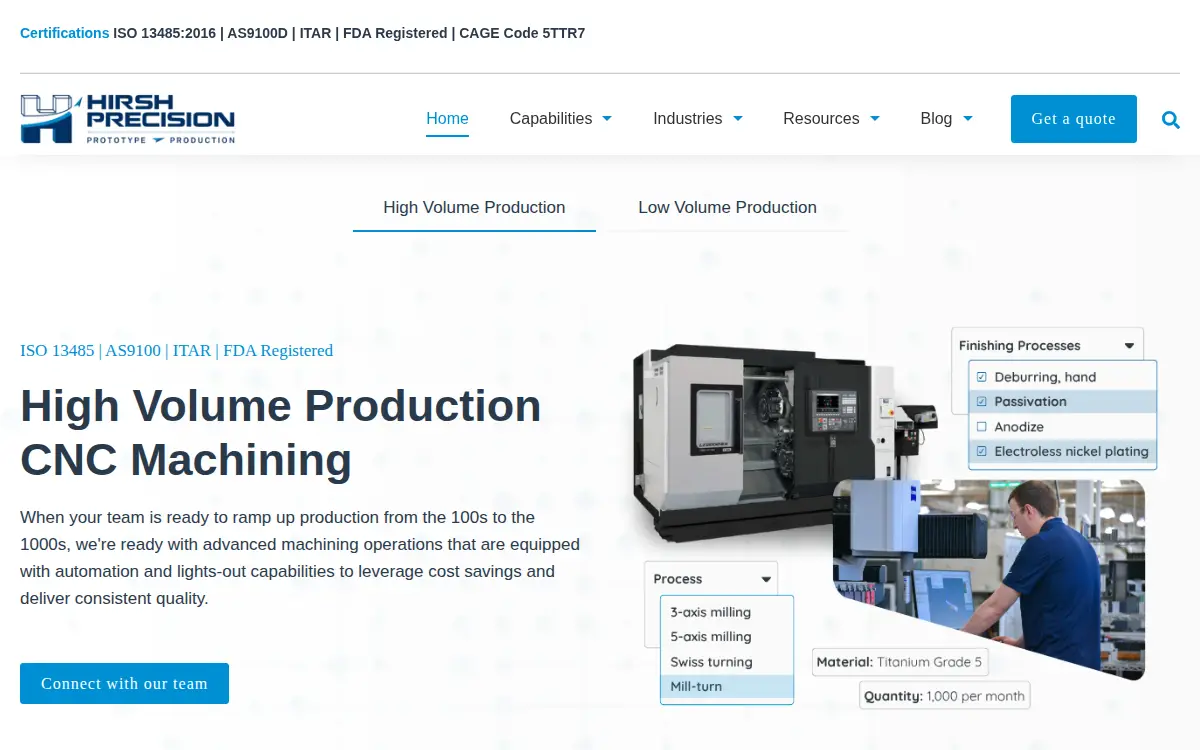 Homepage of Hirsh Precision Products, INC
