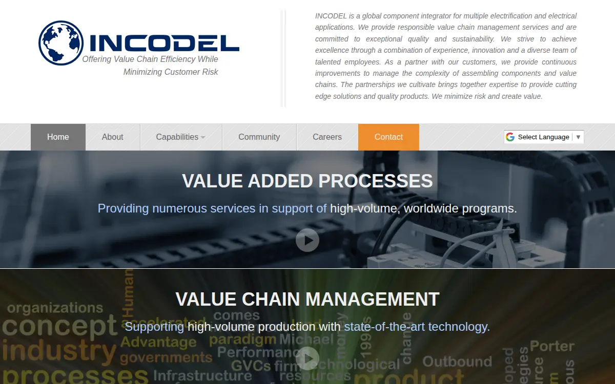 Homepage of Incodel Michigan LLC