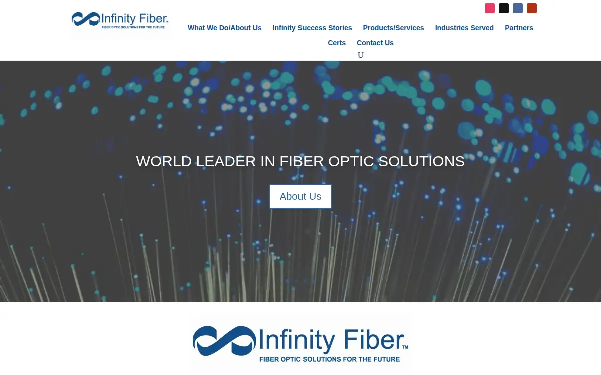 Homepage of Infinity Fiber, INC.
