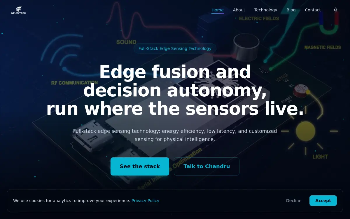 Homepage of Inflextech LLC