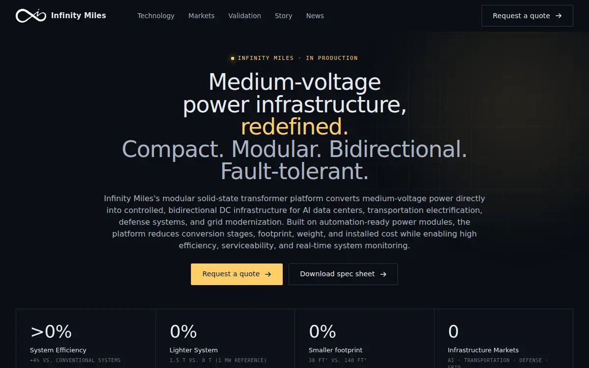 Homepage of Infinity Miles INC