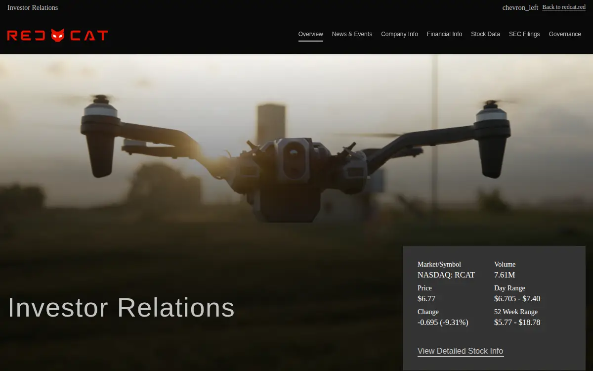 Homepage of Red Cat Holdings, INC.