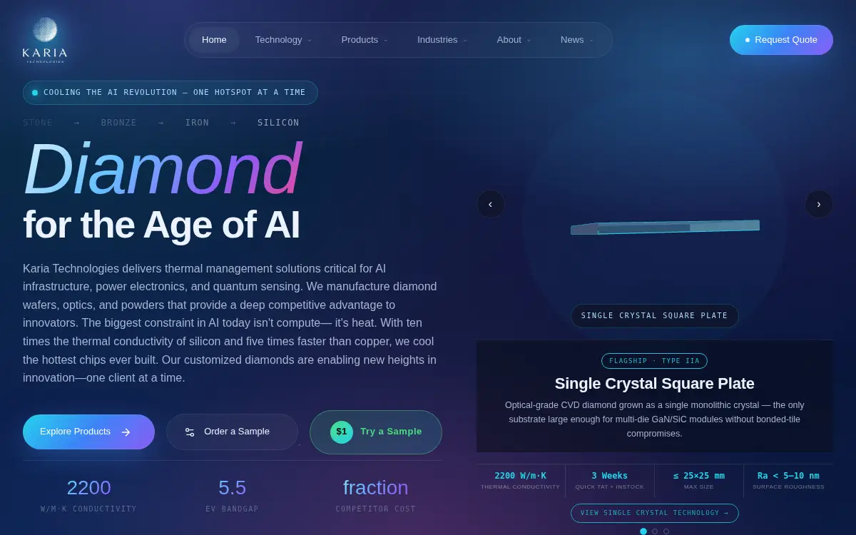 Homepage of Karia Diamonds INC.