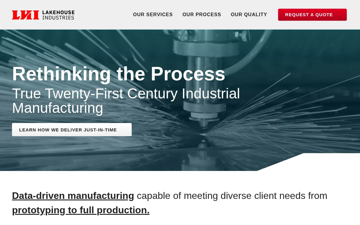 Homepage of Lakehouse Digital INC.