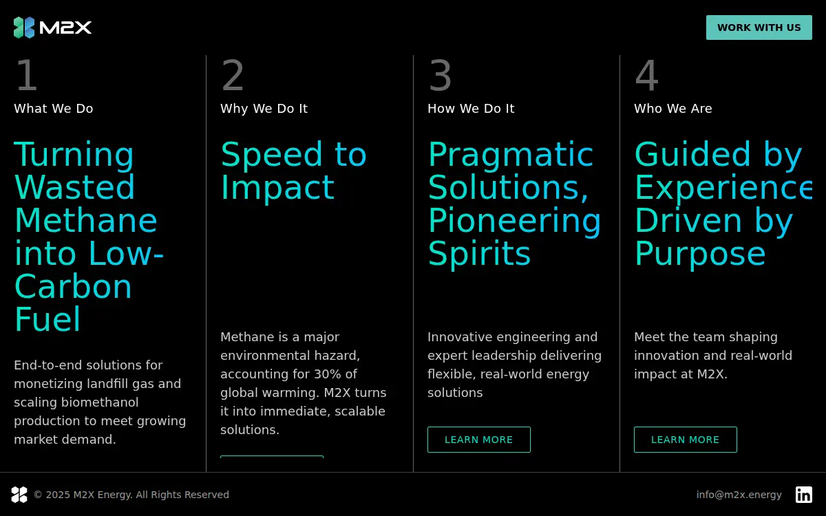 Homepage of M2x Energy INC.