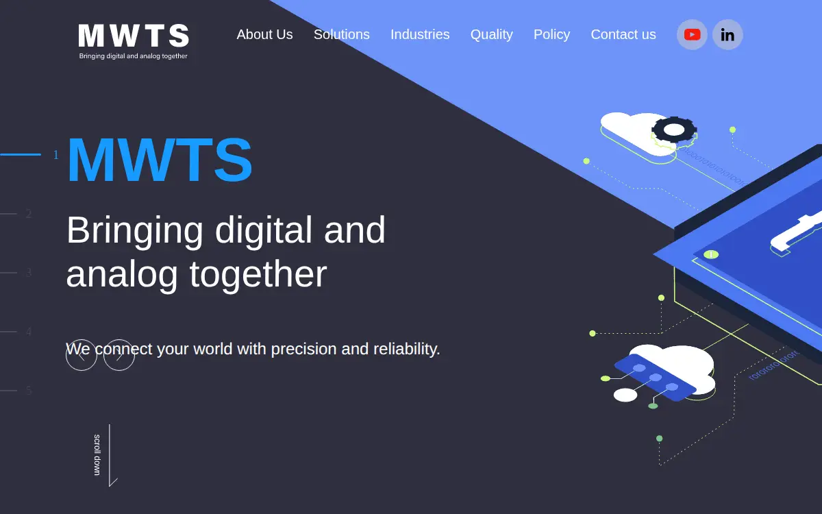 Homepage of Micro Wire Transmission Systems, INC.