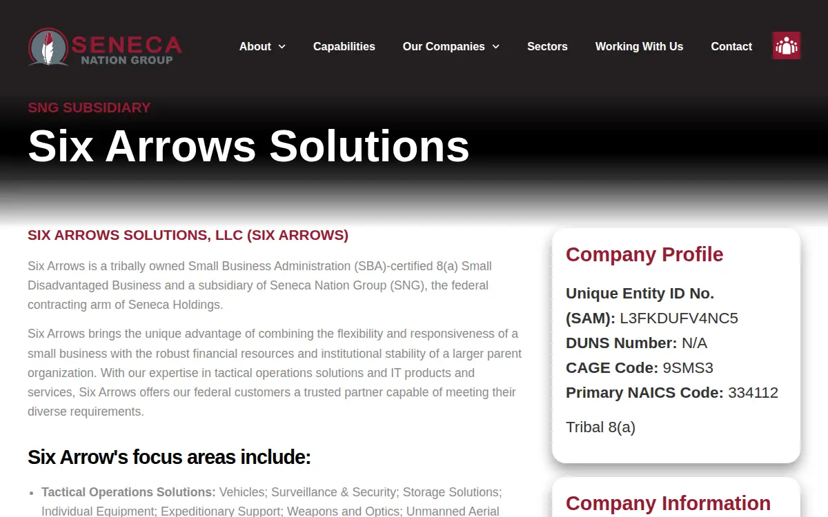 Homepage of Six Arrows Solutions, LLC