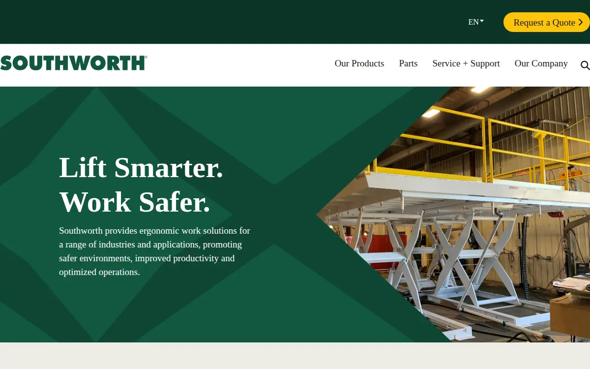Homepage of Southworth Products CORP