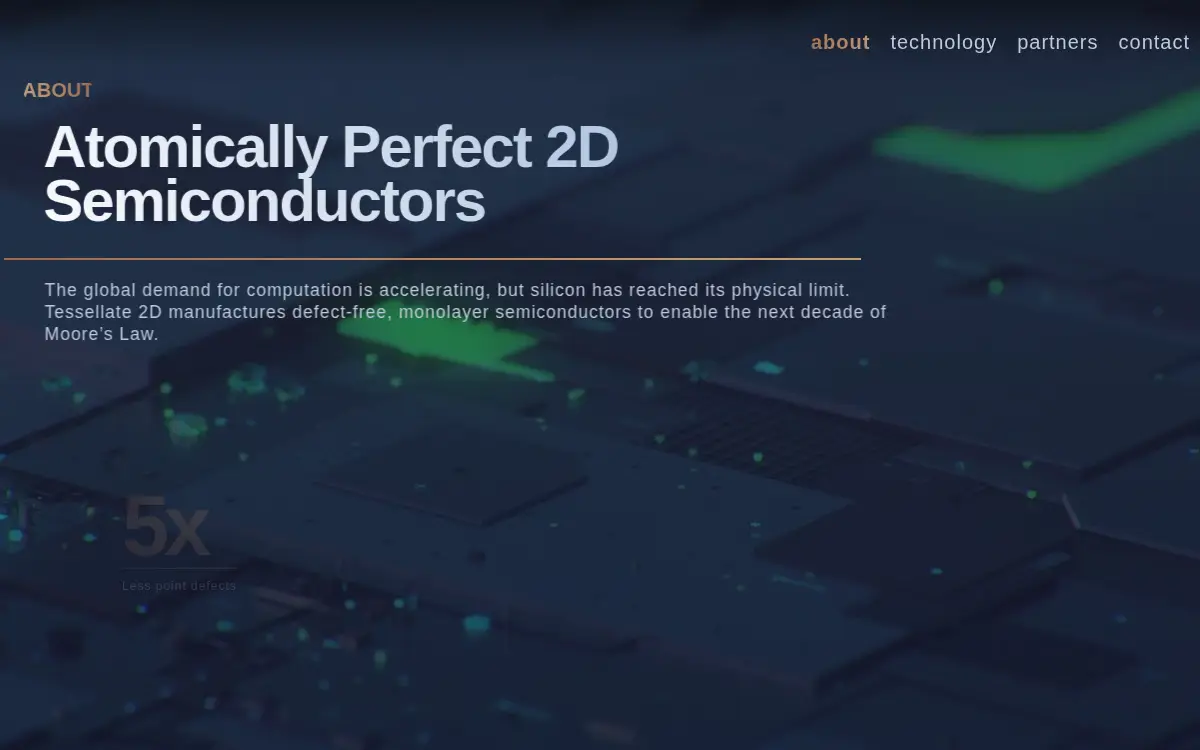 Homepage of Tessellate 2d INC.