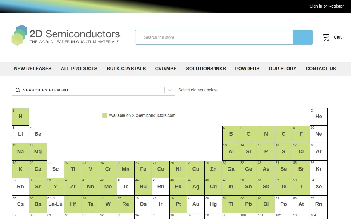 Homepage of Nuevogen, LLC