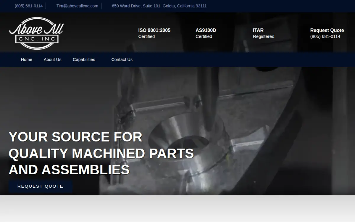 Homepage of Above All Cnc, INC.