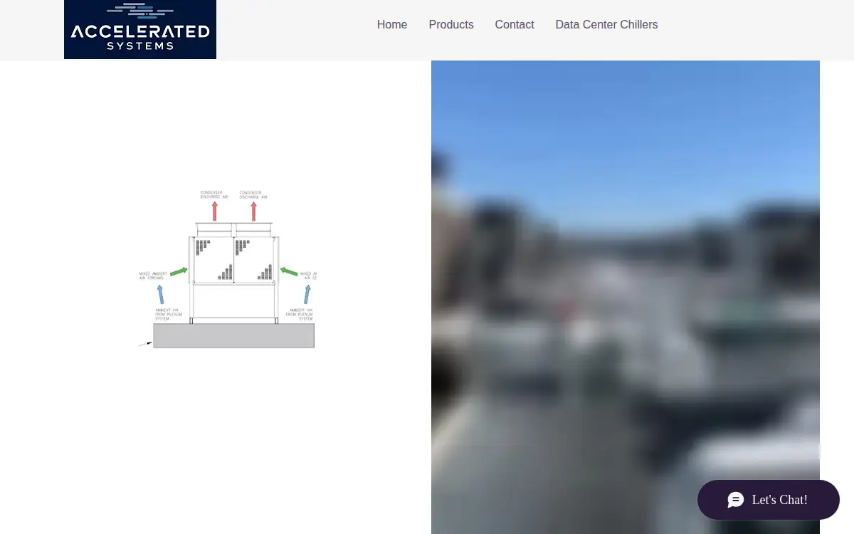 Homepage of Accelerated Systems LLC