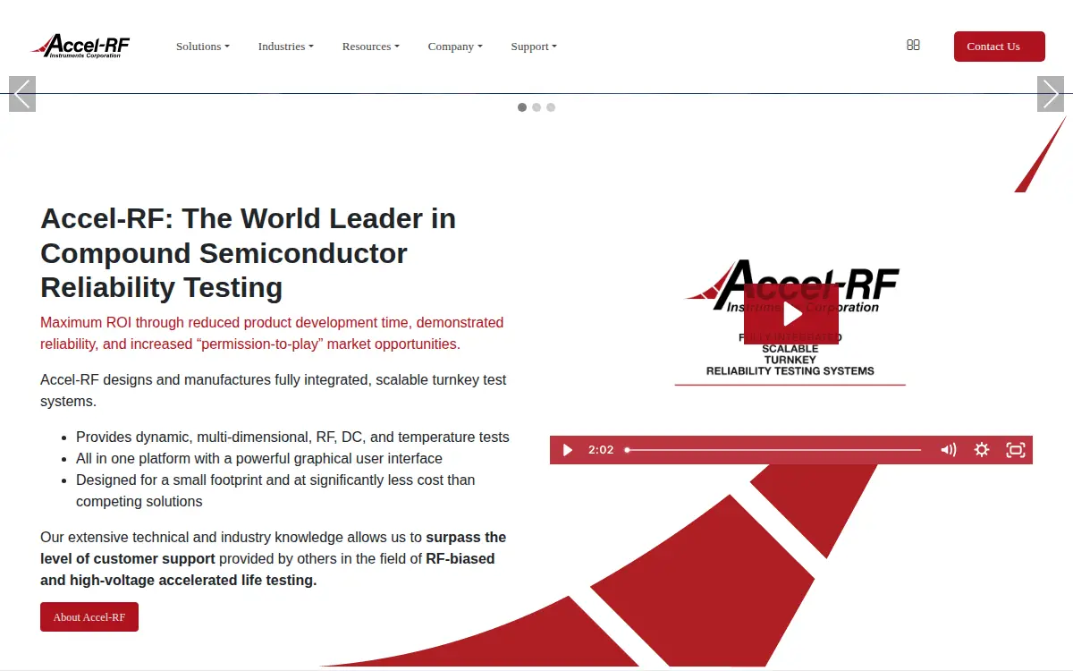 Homepage of Accel-rf Instruments Corporation