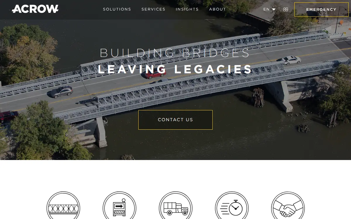 Homepage of Acrow Corporation of America