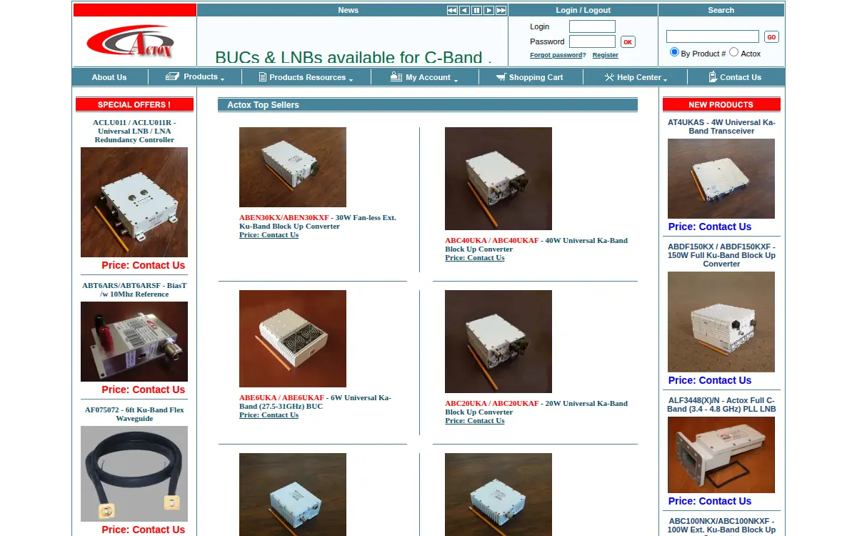 Homepage of Actox Corporation