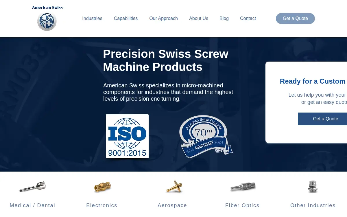 Homepage of American-swiss Products Company, INC.