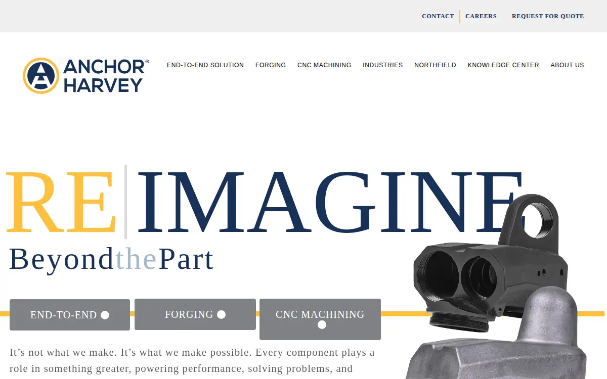 Homepage of Anchor-harvey Components LLC