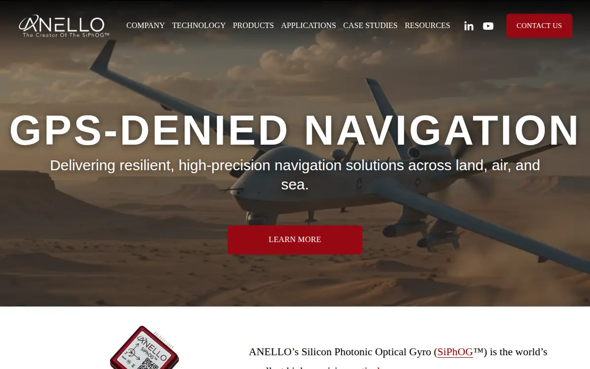 Homepage of Anello Photonics INC