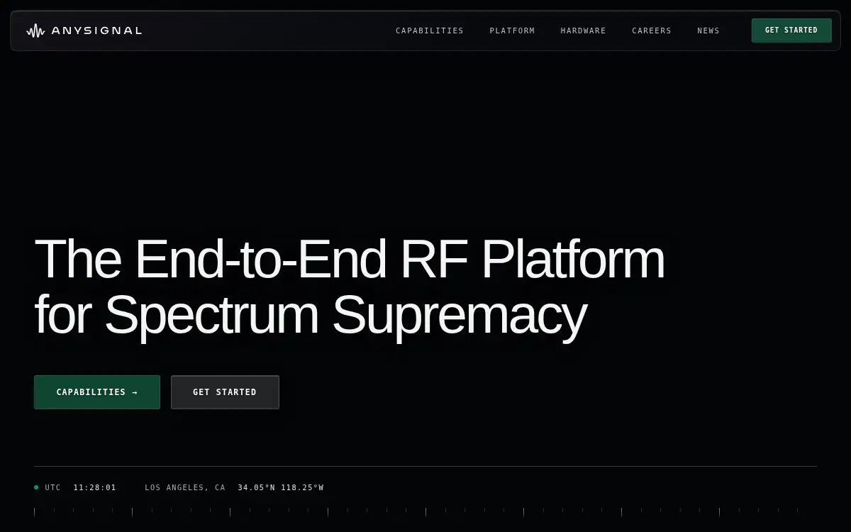 Homepage of Anysignal INC