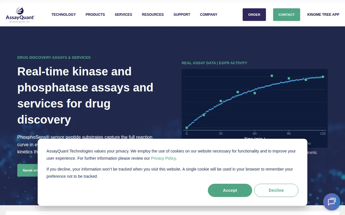 Homepage of Assayquant Technologies, INC.