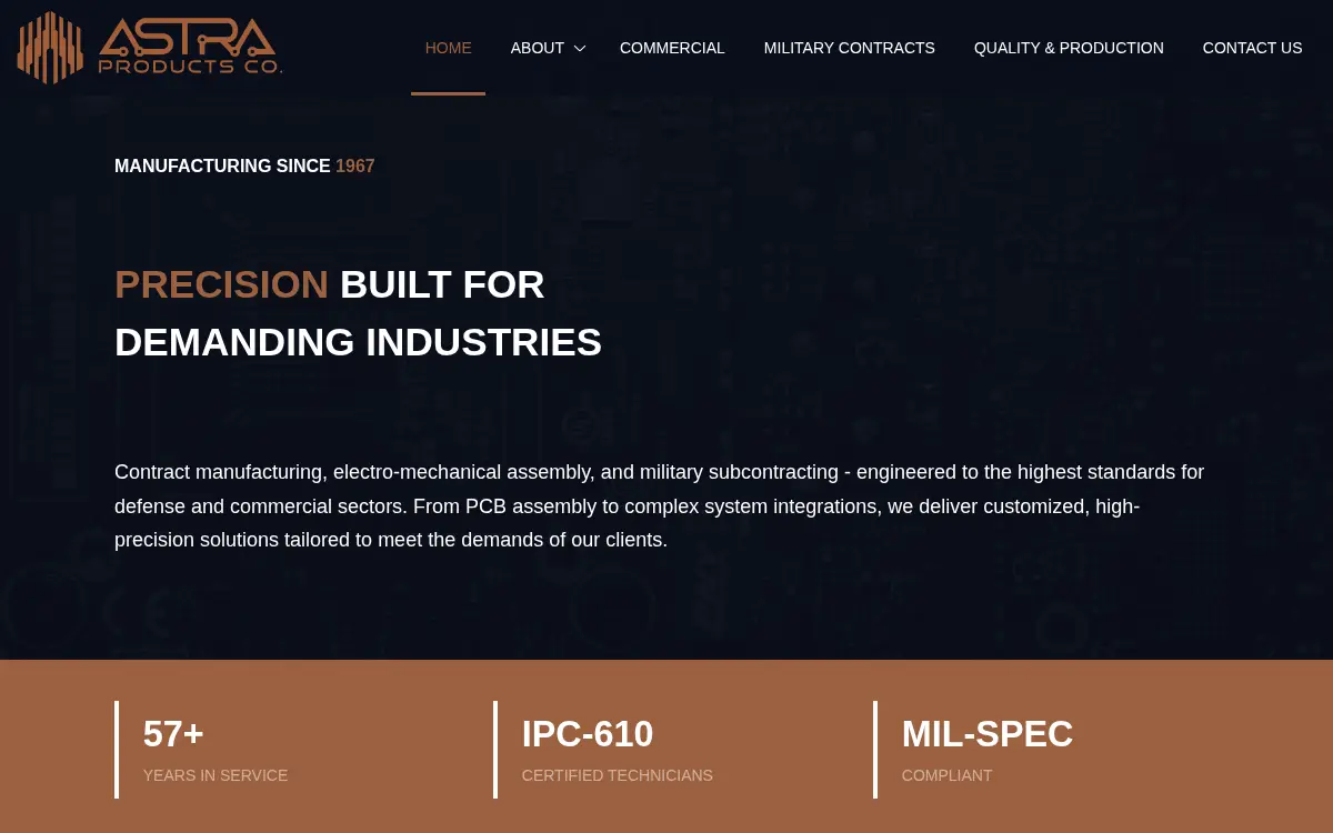Homepage of Astra Products Co., INC. of Tampa