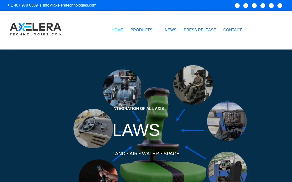 Homepage of Axelera Technologies LLC