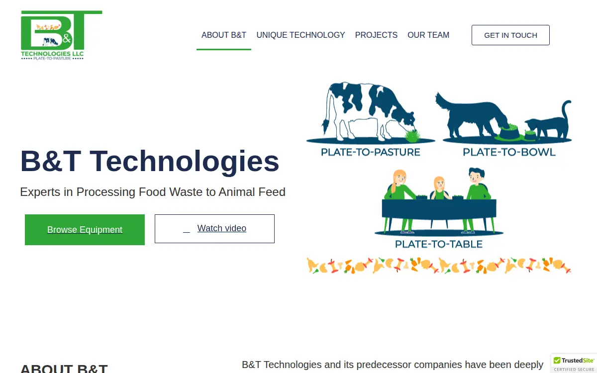 Homepage of B&t Technologies LLC