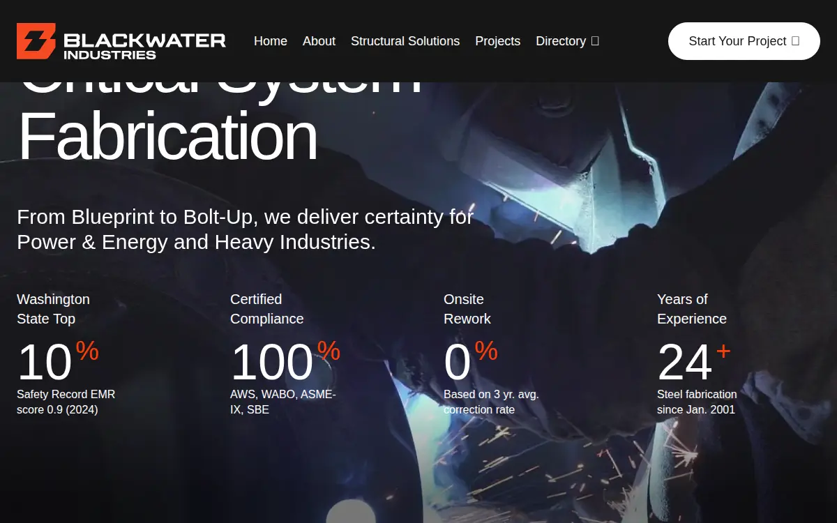 Homepage of Blackwater Industries Professional Limited Liability Company
