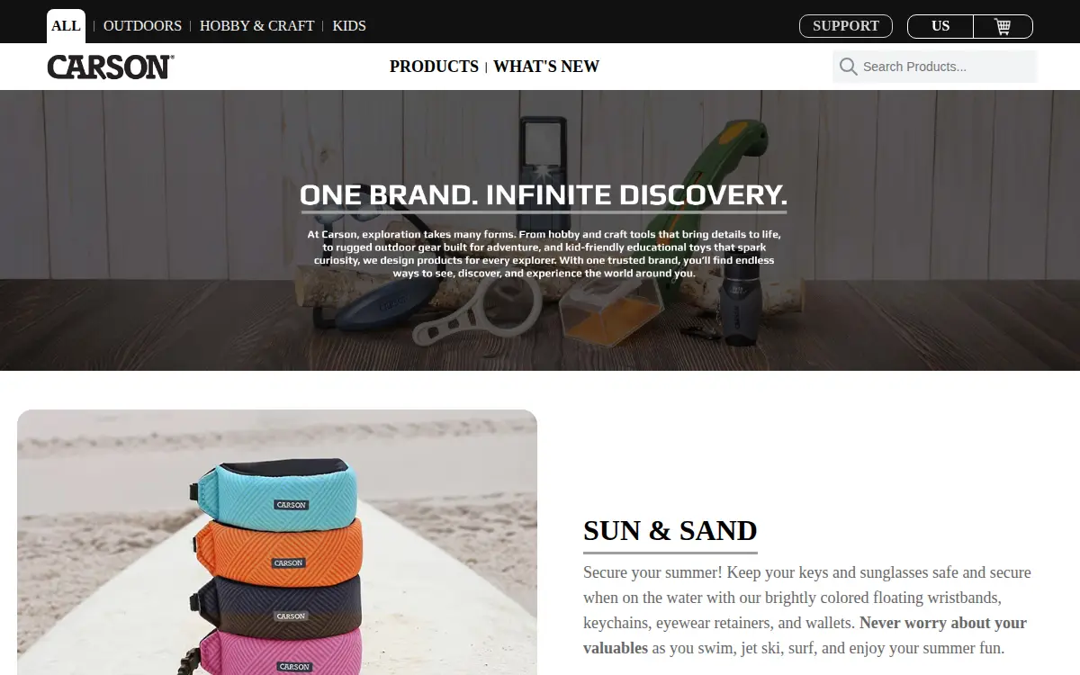 Homepage of Carson Optical INC