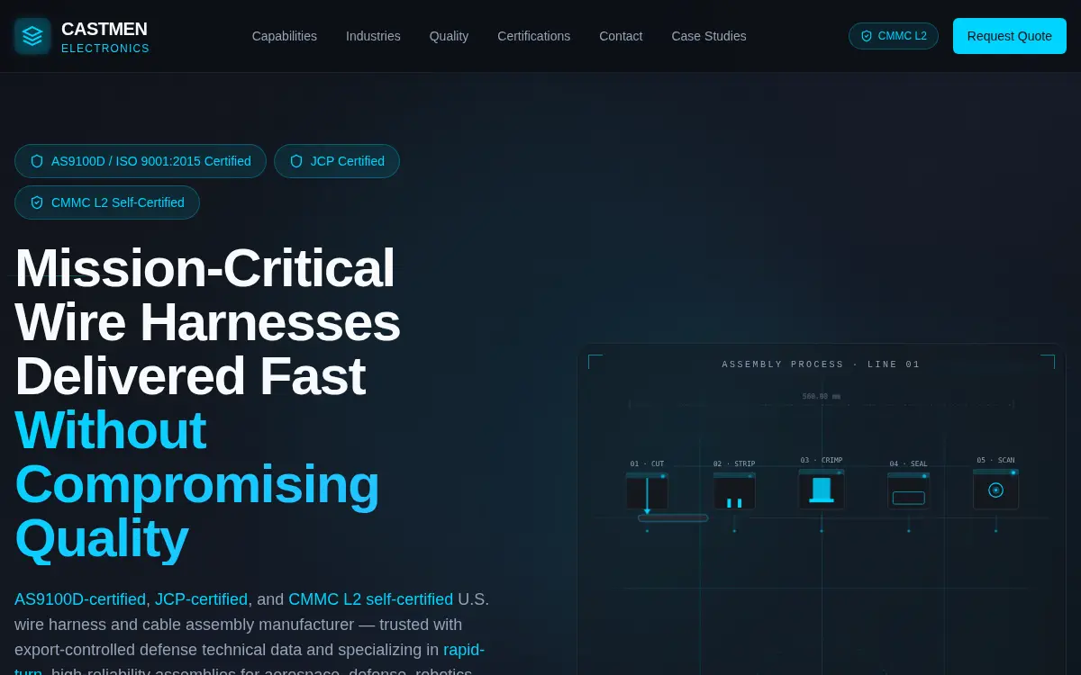 Homepage of Castmen Electronics LLC
