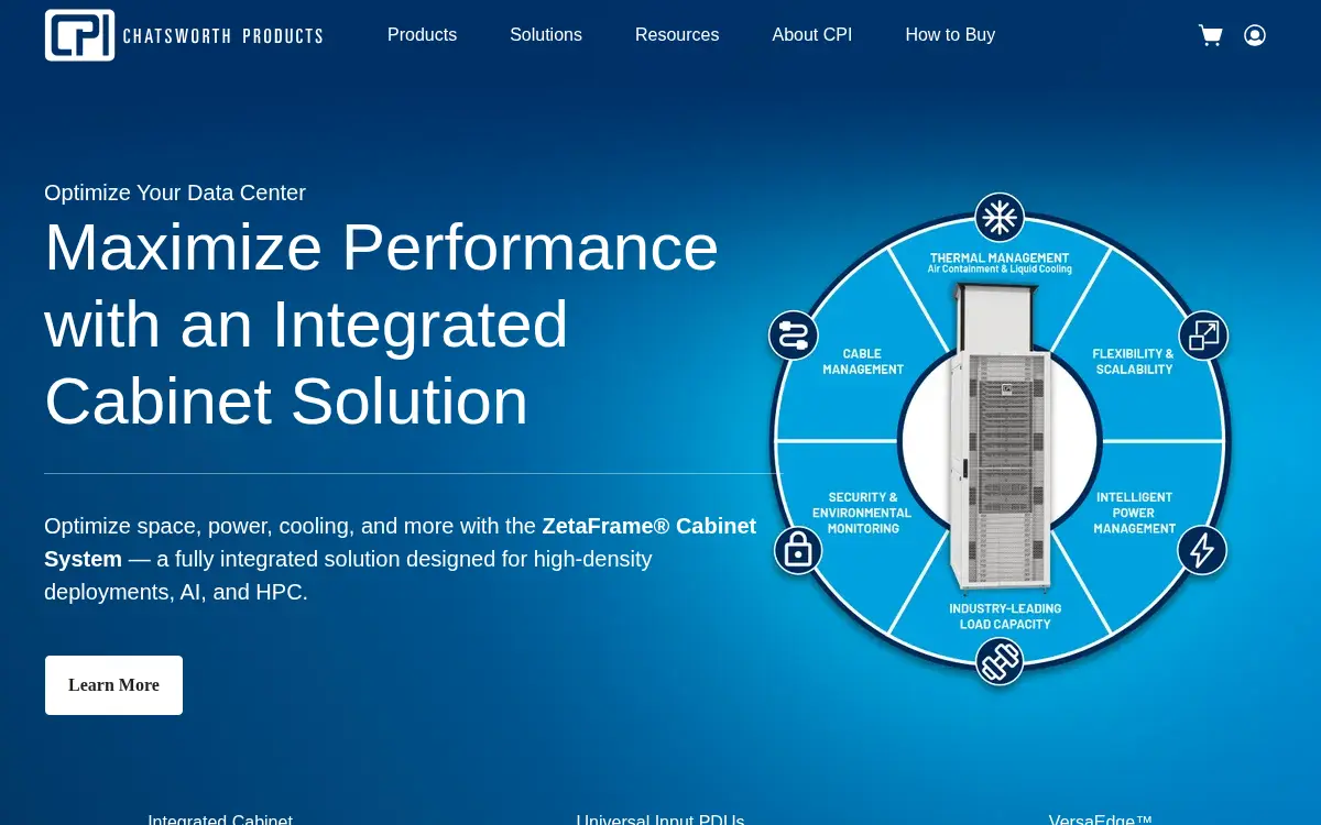 Homepage of Chatsworth Products INC