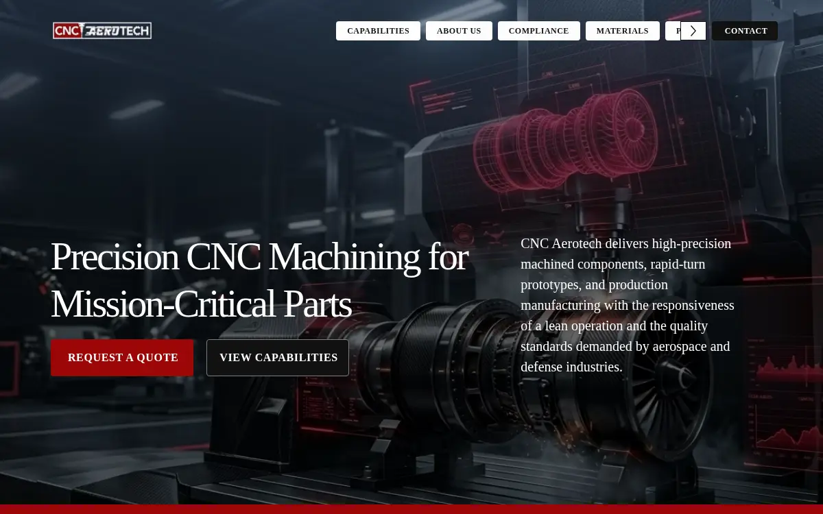 Homepage of Cnc Aerotechnologies