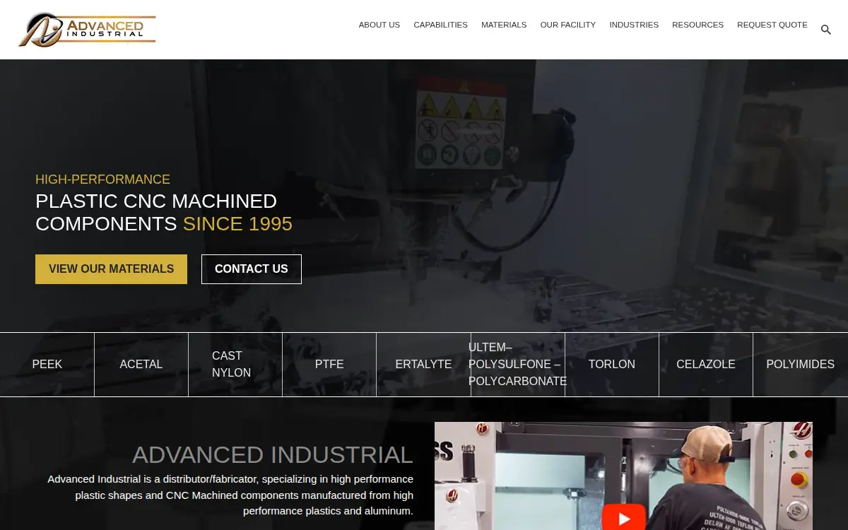 Homepage of Advanced Industrial Distribution INC