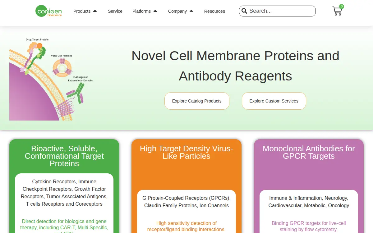 Homepage of Conigen Bioscience, INC.