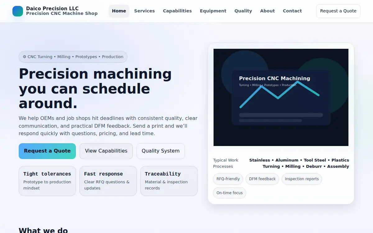 Homepage of Daico Precision LLC
