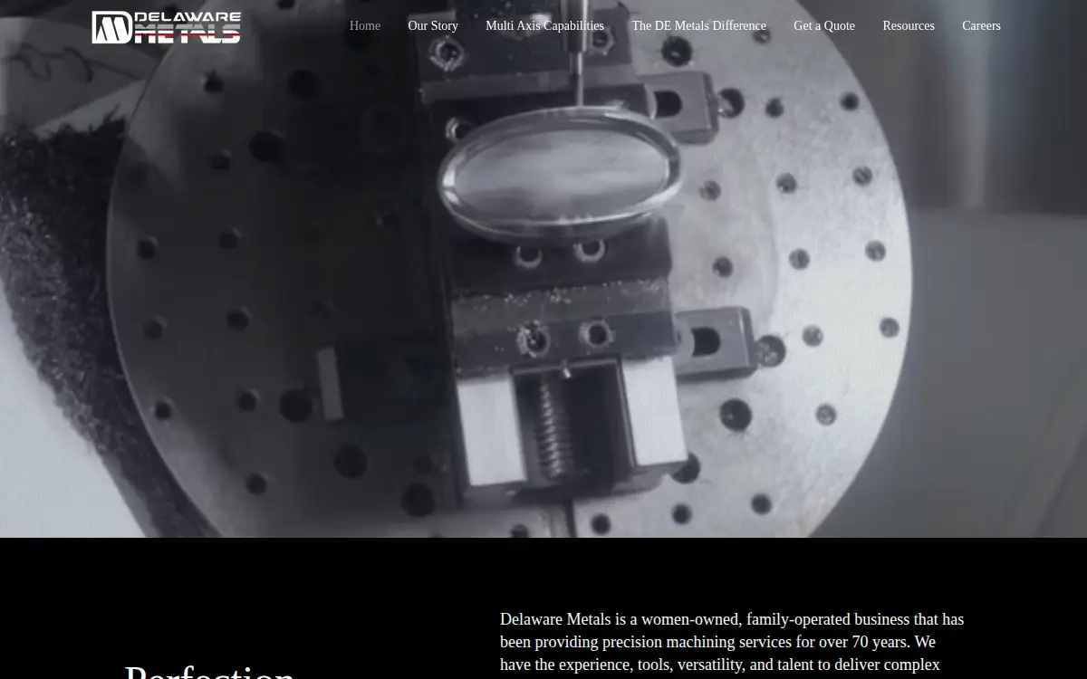 Homepage of Chuck George INC