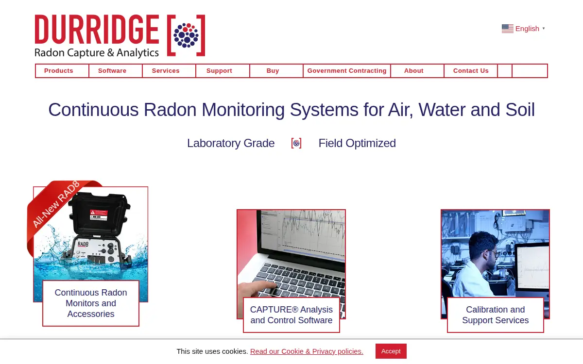 Homepage of Durridge Company INC.