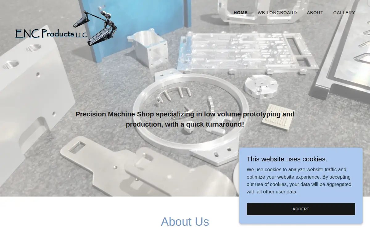 Homepage of Enc Products LLC