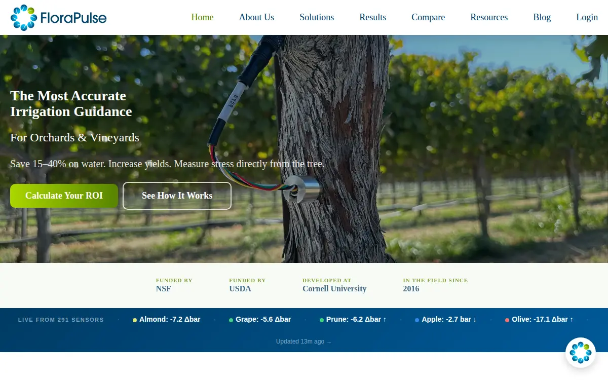 Homepage of Florapulse CO.
